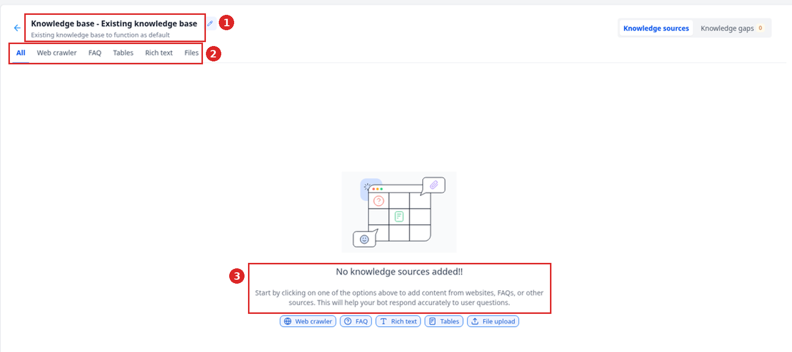 Knowledge base Existing knowledge base with the All, Web crawler, FAQ, Tables, Rich text and Files tabs and no sources added