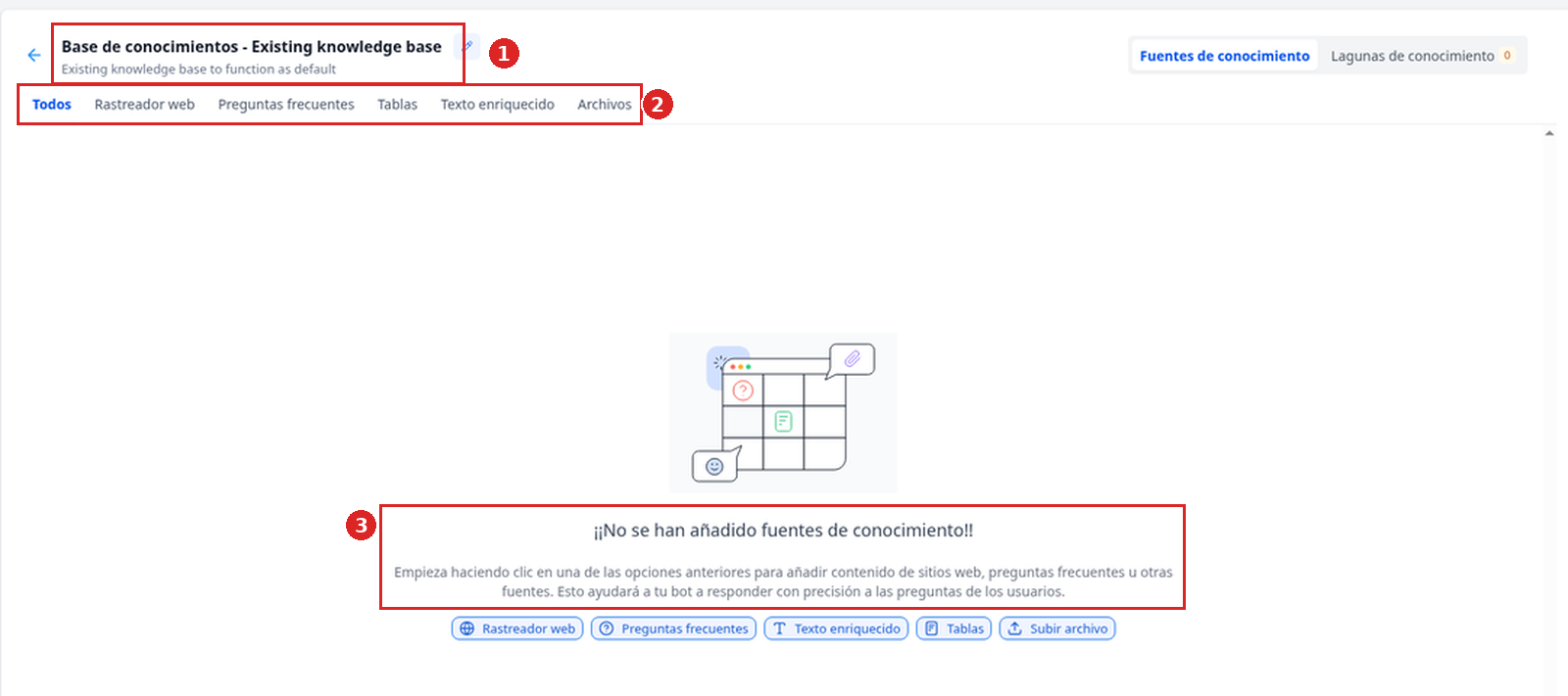 Base de conocimientos Existing knowledge base con las pestañas Todos, Rastreador web, Preguntas frecuentes, Tablas, Texto enriquecido y Archivos, sin fuentes añadidas